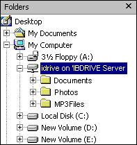 Multimedia Drive