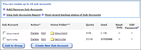 Sub-Accounts